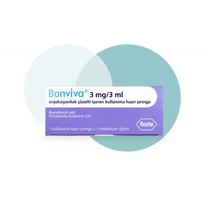 Bonviva Injection New