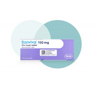 Bonviva Tablets New